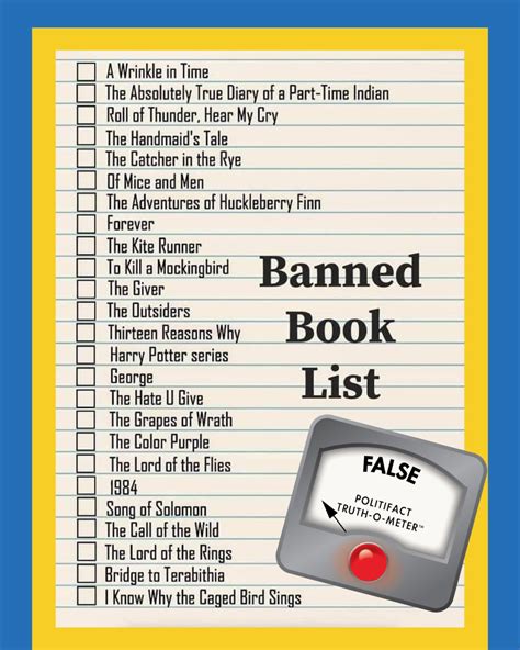 All Censored List .